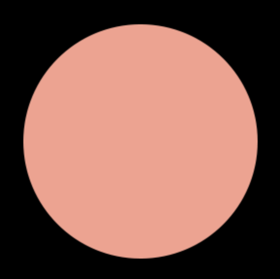Single Shade Eyeshadow